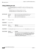 Preview for 816 page of Cisco 3560G-24PS - Catalyst Switch Command Reference Manual