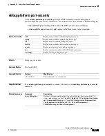 Preview for 817 page of Cisco 3560G-24PS - Catalyst Switch Command Reference Manual