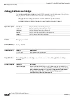 Preview for 824 page of Cisco 3560G-24PS - Catalyst Switch Command Reference Manual