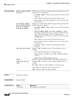 Preview for 826 page of Cisco 3560G-24PS - Catalyst Switch Command Reference Manual