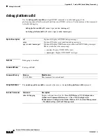 Preview for 828 page of Cisco 3560G-24PS - Catalyst Switch Command Reference Manual