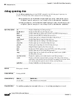 Preview for 834 page of Cisco 3560G-24PS - Catalyst Switch Command Reference Manual