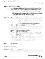 Preview for 839 page of Cisco 3560G-24PS - Catalyst Switch Command Reference Manual