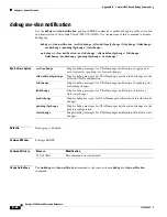 Preview for 848 page of Cisco 3560G-24PS - Catalyst Switch Command Reference Manual