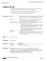 Preview for 850 page of Cisco 3560G-24PS - Catalyst Switch Command Reference Manual