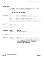 Preview for 854 page of Cisco 3560G-24PS - Catalyst Switch Command Reference Manual