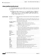 Preview for 870 page of Cisco 3560G-24PS - Catalyst Switch Command Reference Manual