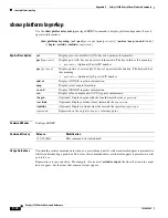 Preview for 872 page of Cisco 3560G-24PS - Catalyst Switch Command Reference Manual