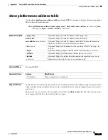 Preview for 873 page of Cisco 3560G-24PS - Catalyst Switch Command Reference Manual