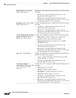 Preview for 880 page of Cisco 3560G-24PS - Catalyst Switch Command Reference Manual