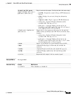 Preview for 881 page of Cisco 3560G-24PS - Catalyst Switch Command Reference Manual