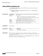 Preview for 888 page of Cisco 3560G-24PS - Catalyst Switch Command Reference Manual