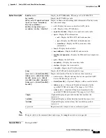 Preview for 891 page of Cisco 3560G-24PS - Catalyst Switch Command Reference Manual