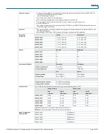 Предварительный просмотр 13 страницы Cisco 3560V2 - Catalyst 48 10/100 Poe Datasheet