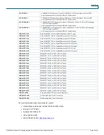 Предварительный просмотр 19 страницы Cisco 3560V2 - Catalyst 48 10/100 Poe Datasheet