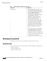 Preview for 16 page of Cisco 3600 Series Software Configuration Manual