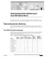 Preview for 21 page of Cisco 3600 Series Software Configuration Manual