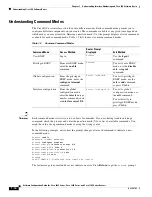 Preview for 34 page of Cisco 3600 Series Software Configuration Manual