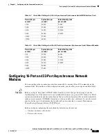 Preview for 71 page of Cisco 3600 Series Software Configuration Manual