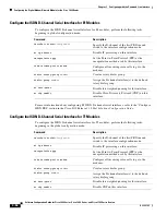 Preview for 116 page of Cisco 3600 Series Software Configuration Manual