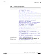 Preview for 15 page of Cisco 3700 series Hardware Installation Manual