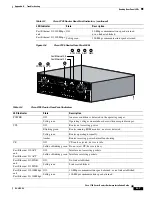 Preview for 87 page of Cisco 3700 series Hardware Installation Manual