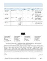 Предварительный просмотр 3 страницы Cisco 3750-24FS - Catalyst Switch - Stackable Specifications