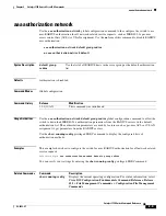 Предварительный просмотр 35 страницы Cisco 3750 - Catalyst EMI Switch Command Reference Manual