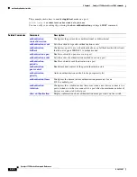 Предварительный просмотр 60 страницы Cisco 3750 - Catalyst EMI Switch Command Reference Manual