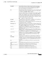 Предварительный просмотр 145 страницы Cisco 3750 - Catalyst EMI Switch Command Reference Manual