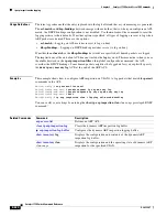 Предварительный просмотр 250 страницы Cisco 3750 - Catalyst EMI Switch Command Reference Manual