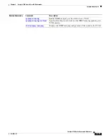 Предварительный просмотр 283 страницы Cisco 3750 - Catalyst EMI Switch Command Reference Manual