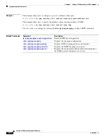Предварительный просмотр 288 страницы Cisco 3750 - Catalyst EMI Switch Command Reference Manual