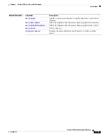 Предварительный просмотр 375 страницы Cisco 3750 - Catalyst EMI Switch Command Reference Manual