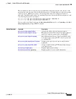 Предварительный просмотр 403 страницы Cisco 3750 - Catalyst EMI Switch Command Reference Manual
