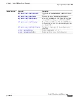 Предварительный просмотр 413 страницы Cisco 3750 - Catalyst EMI Switch Command Reference Manual