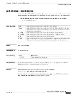 Предварительный просмотр 463 страницы Cisco 3750 - Catalyst EMI Switch Command Reference Manual