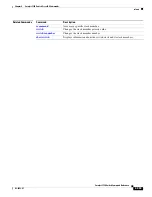 Предварительный просмотр 485 страницы Cisco 3750 - Catalyst EMI Switch Command Reference Manual