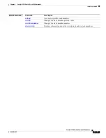 Предварительный просмотр 487 страницы Cisco 3750 - Catalyst EMI Switch Command Reference Manual