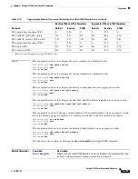 Предварительный просмотр 499 страницы Cisco 3750 - Catalyst EMI Switch Command Reference Manual