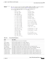 Предварительный просмотр 545 страницы Cisco 3750 - Catalyst EMI Switch Command Reference Manual