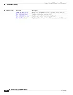 Предварительный просмотр 582 страницы Cisco 3750 - Catalyst EMI Switch Command Reference Manual