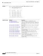 Предварительный просмотр 686 страницы Cisco 3750 - Catalyst EMI Switch Command Reference Manual