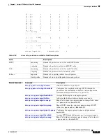 Предварительный просмотр 695 страницы Cisco 3750 - Catalyst EMI Switch Command Reference Manual