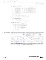 Предварительный просмотр 699 страницы Cisco 3750 - Catalyst EMI Switch Command Reference Manual