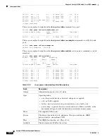 Предварительный просмотр 728 страницы Cisco 3750 - Catalyst EMI Switch Command Reference Manual