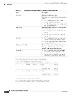 Предварительный просмотр 748 страницы Cisco 3750 - Catalyst EMI Switch Command Reference Manual