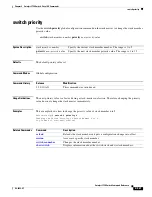 Предварительный просмотр 851 страницы Cisco 3750 - Catalyst EMI Switch Command Reference Manual