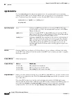 Предварительный просмотр 898 страницы Cisco 3750 - Catalyst EMI Switch Command Reference Manual