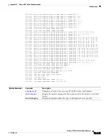 Предварительный просмотр 975 страницы Cisco 3750 - Catalyst EMI Switch Command Reference Manual